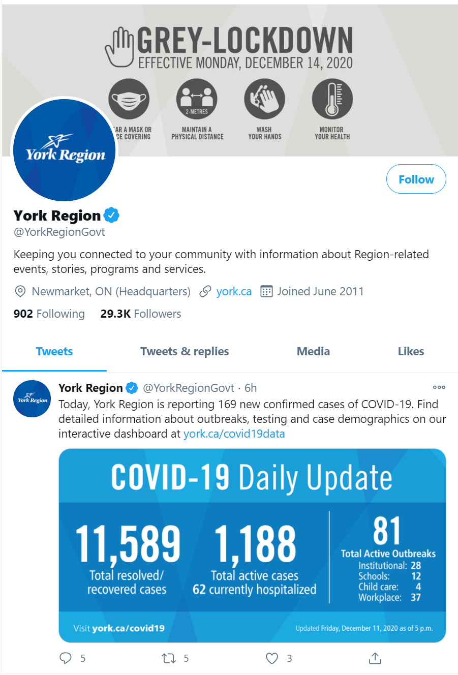 Post Image